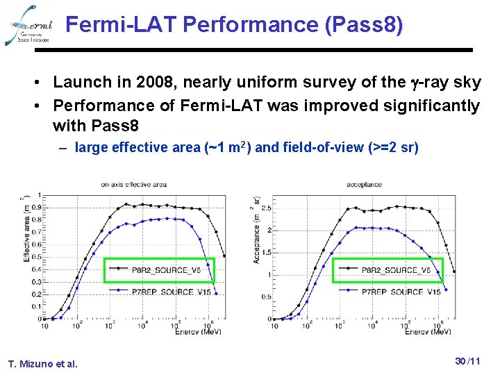 Fermi-LAT Performance (Pass 8) • Launch in 2008, nearly uniform survey of the g-ray