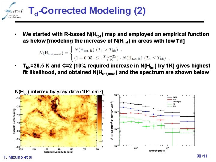 Td-Corrected Modeling (2) • We started with R-based N(Htot) map and employed an empirical
