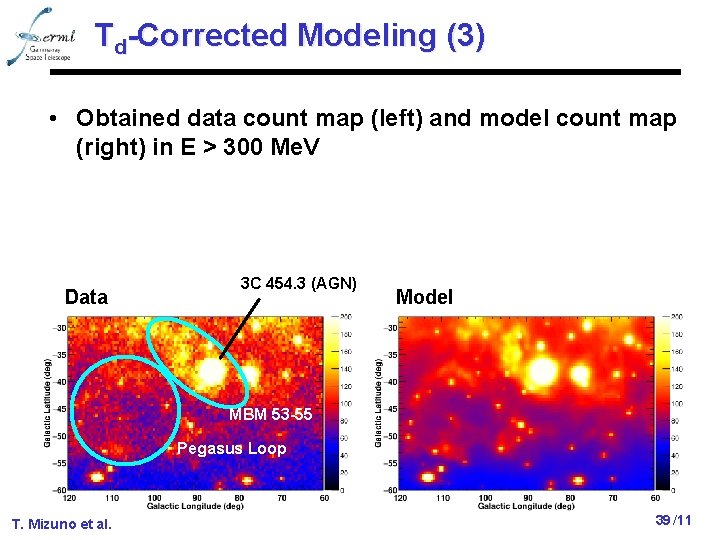 Td-Corrected Modeling (3) • Obtained data count map (left) and model count map (right)