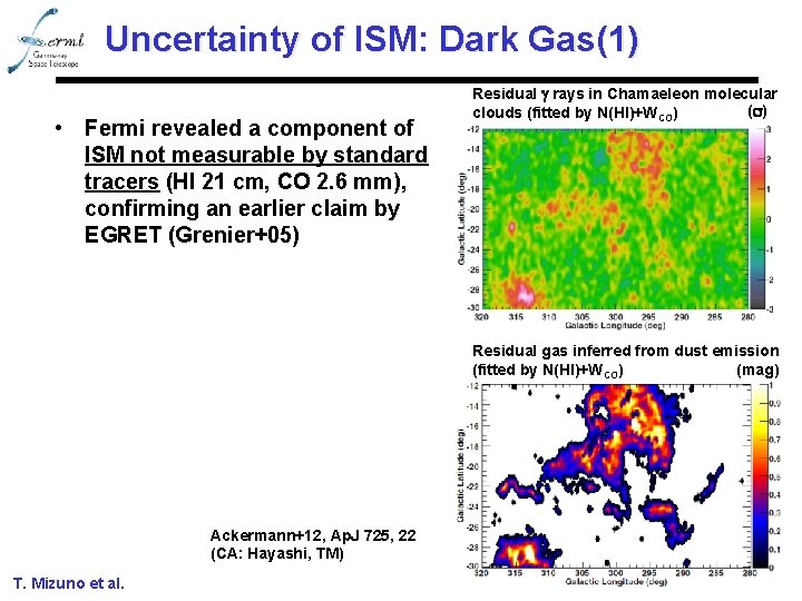 Uncertainty of ISM: Dark Gas(1) • Fermi revealed a component of ISM not measurable