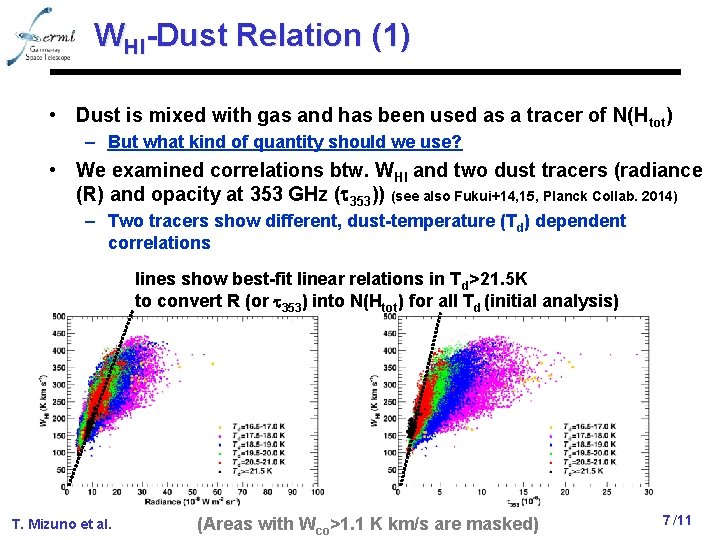 WHI-Dust Relation (1) • Dust is mixed with gas and has been used as