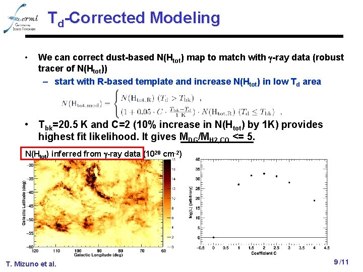 Td-Corrected Modeling • We can correct dust-based N(Htot) map to match with g-ray data