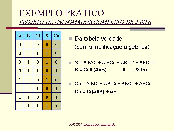 EXEMPLO PRÁTICO PROJETO DE UM SOMADOR COMPLETO DE 2 BITS A B Ci S