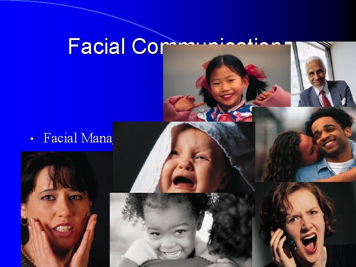 Facial Communication • • • Facial Management Facial Feedback Facial Expressions and Culture 