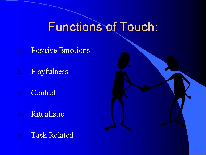 Functions of Touch: 1) Positive Emotions 2) Playfulness 3) Control 4) Ritualistic 5) Task