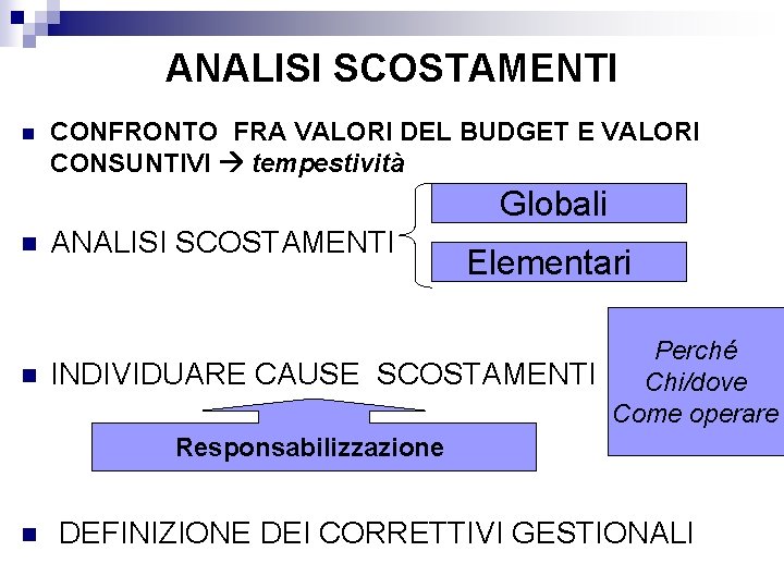 ANALISI SCOSTAMENTI n CONFRONTO FRA VALORI DEL BUDGET E VALORI CONSUNTIVI tempestività Globali n