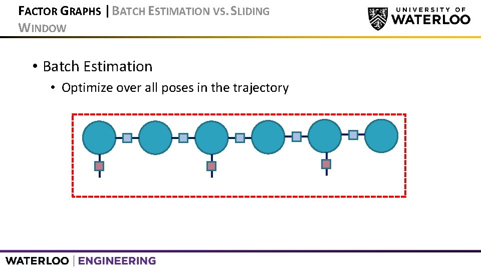 FACTOR GRAPHS | BATCH ESTIMATION VS. SLIDING WINDOW • Batch Estimation • Optimize over