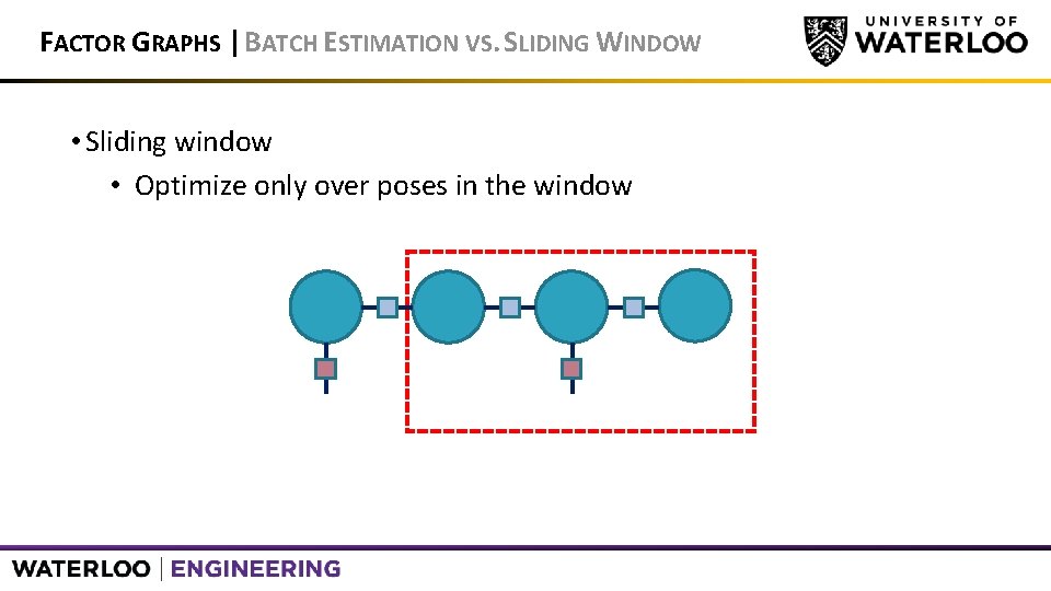FACTOR GRAPHS | BATCH ESTIMATION VS. SLIDING WINDOW • Sliding window • Optimize only