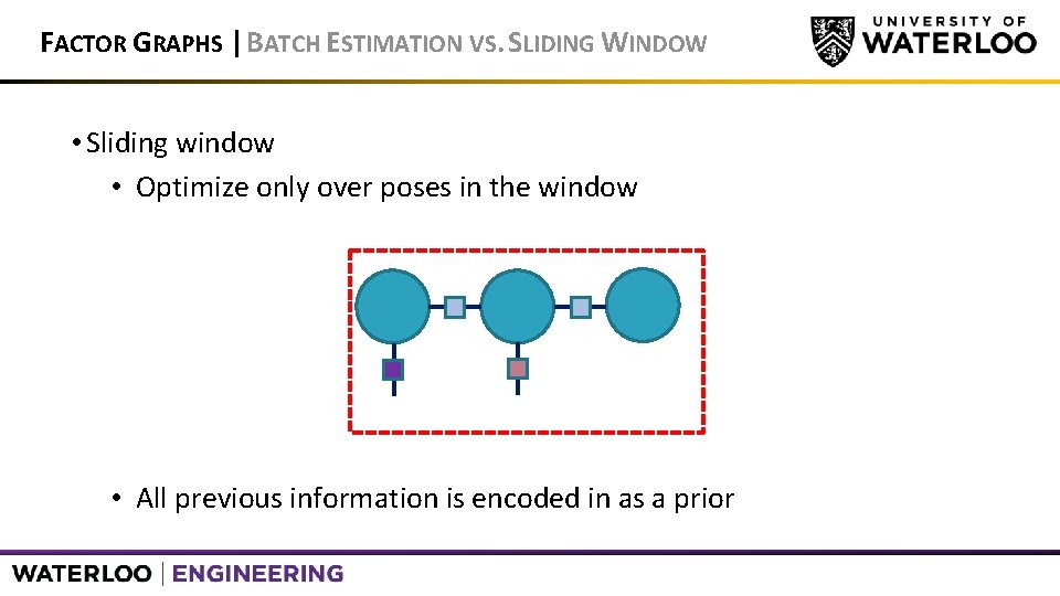 FACTOR GRAPHS | BATCH ESTIMATION VS. SLIDING WINDOW • Sliding window • Optimize only