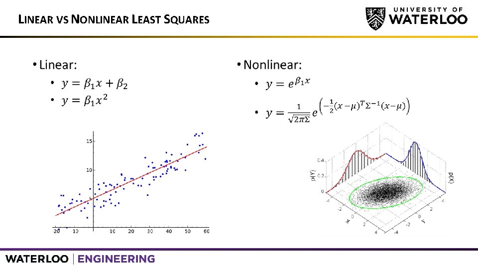LINEAR VS NONLINEAR LEAST SQUARES • 