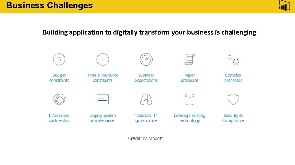 Business Challenges Feature Building application to digitally transform your business is challenging 