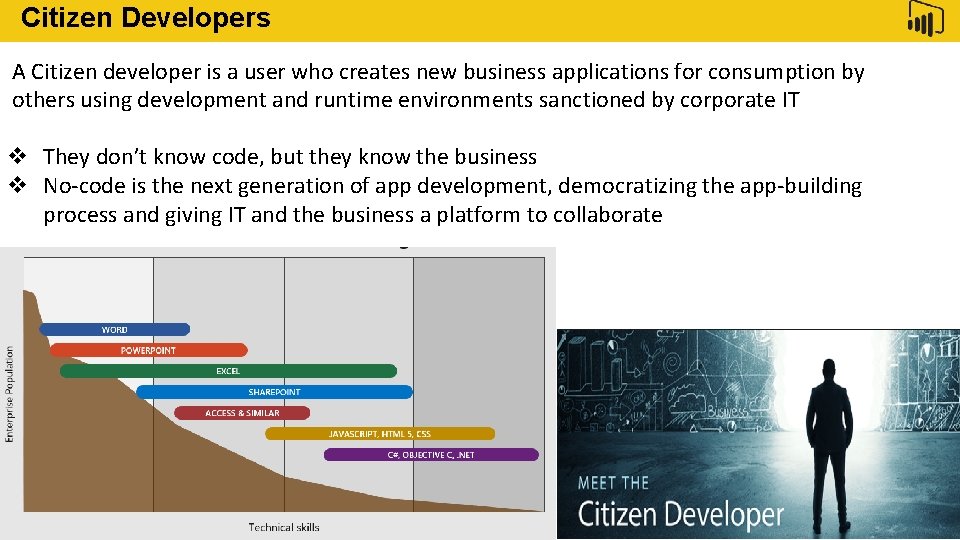 Citizen Developers Feature A Citizen developer is a user who creates new business applications