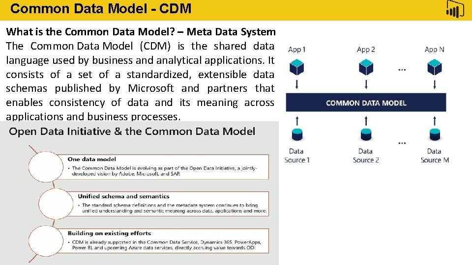 Common Data Model - CDM What is the Common Data Model? – Meta Data
