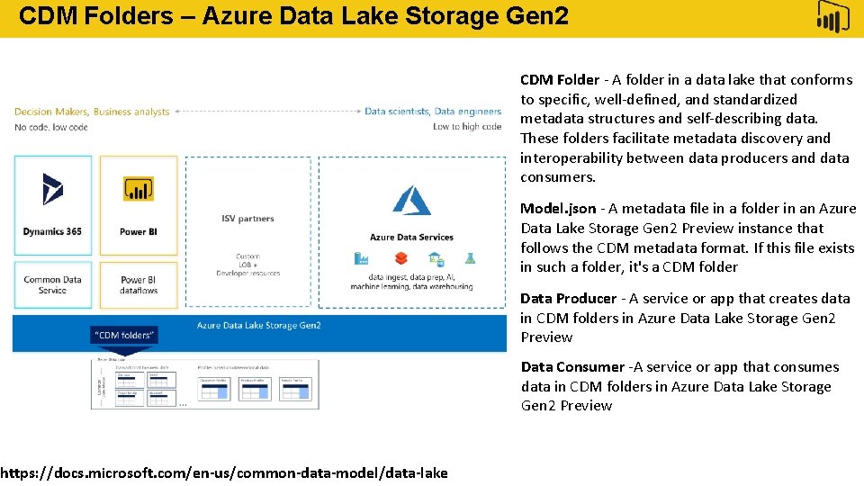 CDM Folders – Azure Data Lake Storage Gen 2 Feature CDM Folder - A