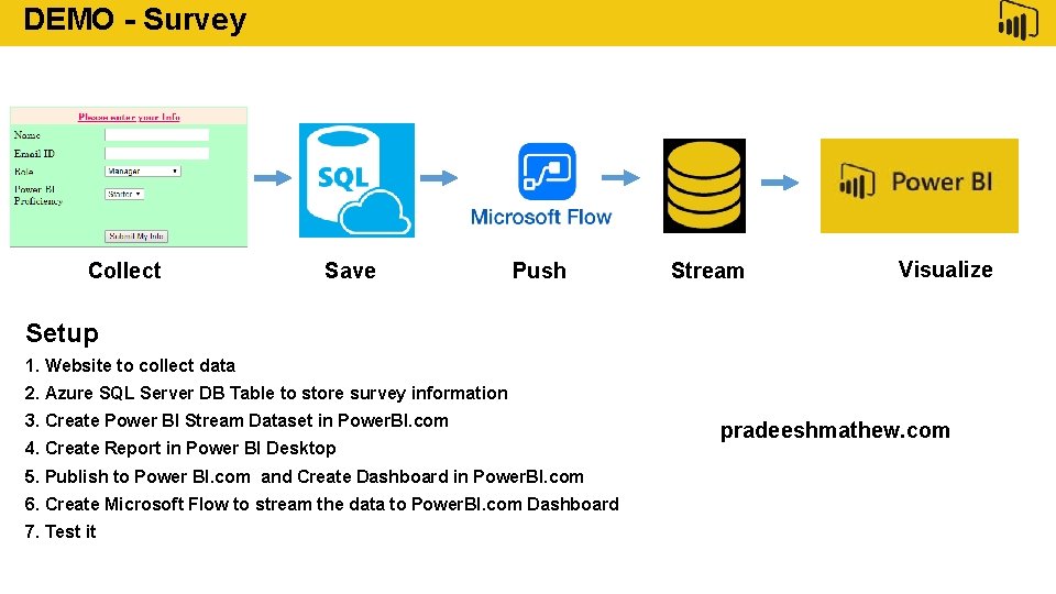 DEMO - Survey Feature Collect Save Push Stream Visualize Setup 1. Website to collect