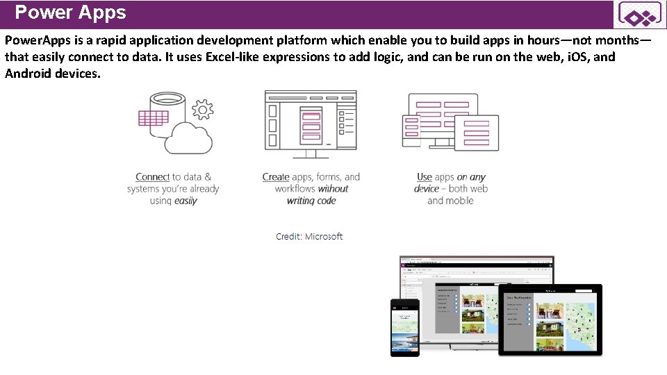 Power Apps Power. Apps is a rapid application development platform which enable you to