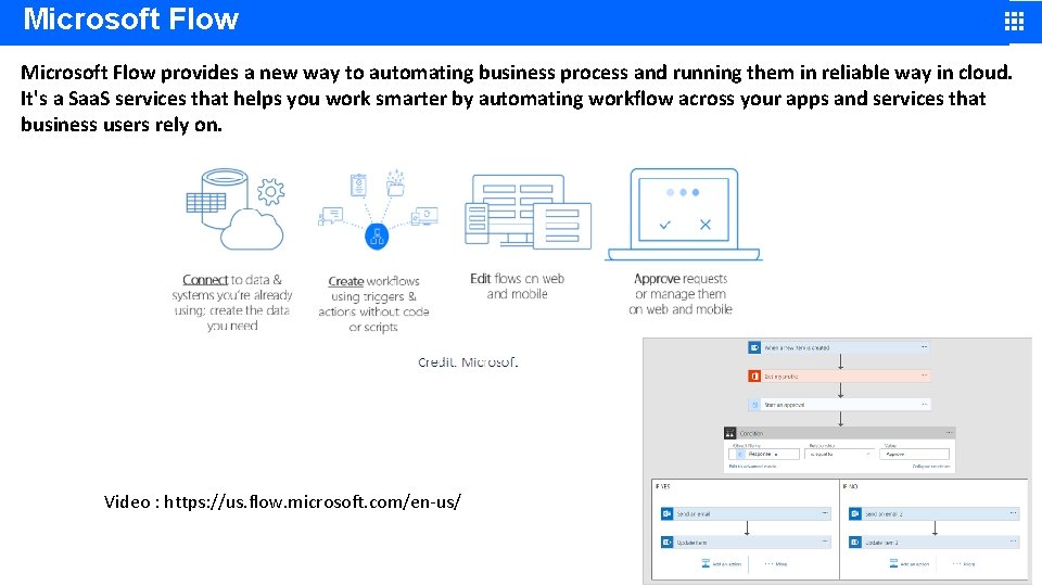 Microsoft Flow provides a new way to automating business process and running them in