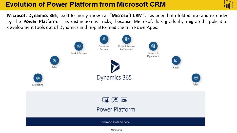Evolution of Power Platform from Microsoft CRM Microsoft Dynamics 365, itself formerly known as