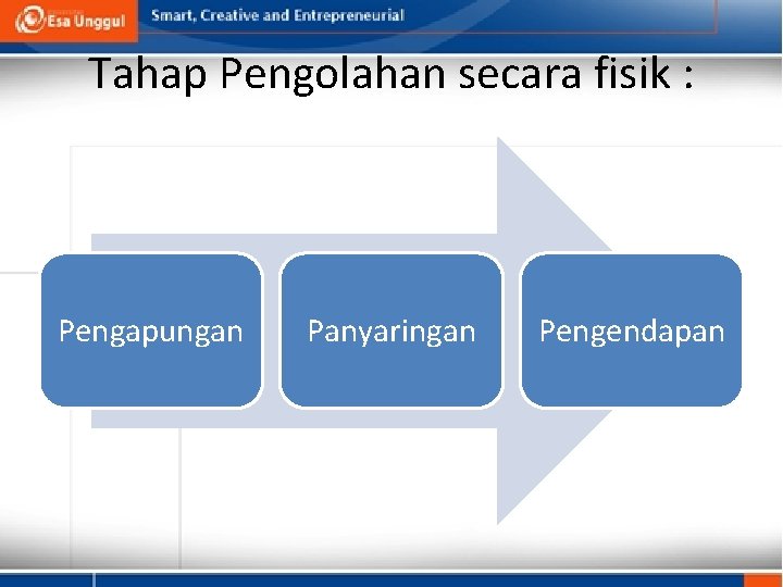 Tahap Pengolahan secara fisik : Pengapungan Panyaringan Pengendapan 