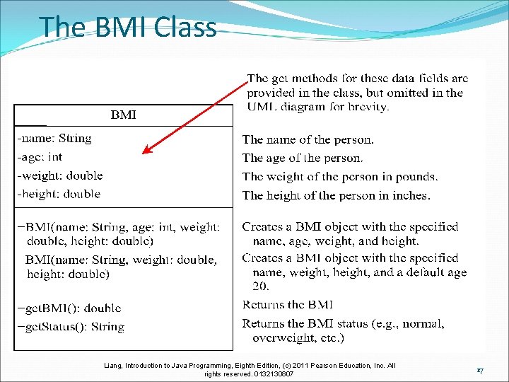The BMI Class Liang, Introduction to Java Programming, Eighth Edition, (c) 2011 Pearson Education,