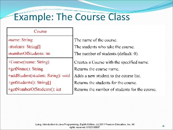 Example: The Course Class Liang, Introduction to Java Programming, Eighth Edition, (c) 2011 Pearson