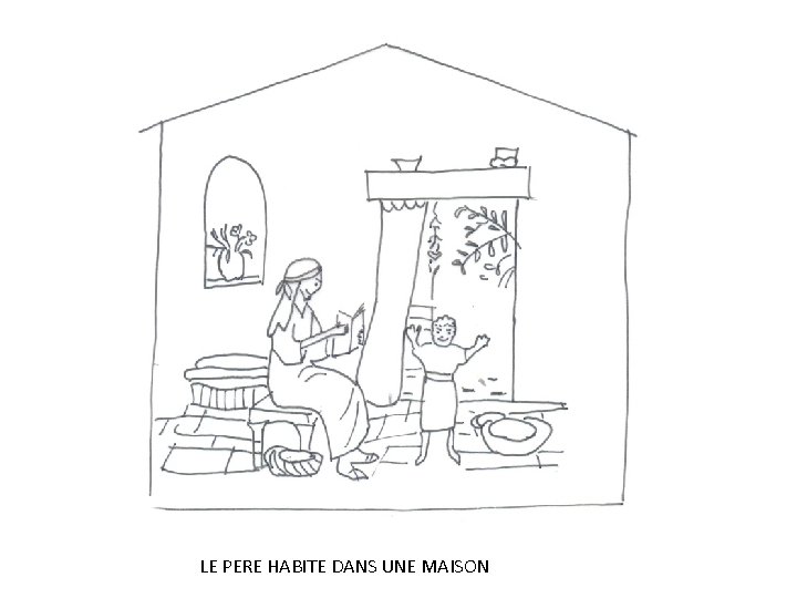 LE PERE HABITE DANS UNE MAISON 