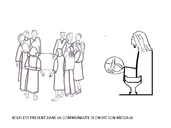 JESUS EST PRESENT DANS LA COMMUNAUTE SI ON VIT SON MESSAGE 