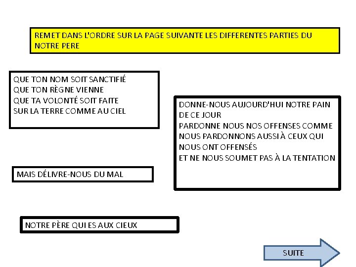 REMET DANS L'ORDRE SUR LA PAGE SUIVANTE LES DIFFERENTES PARTIES DU NOTRE PERE QUE