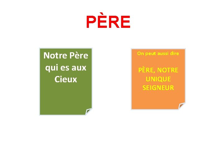 PÈRE Notre Père qui es aux Cieux On peut aussi dire PÈRE, NOTRE UNIQUE