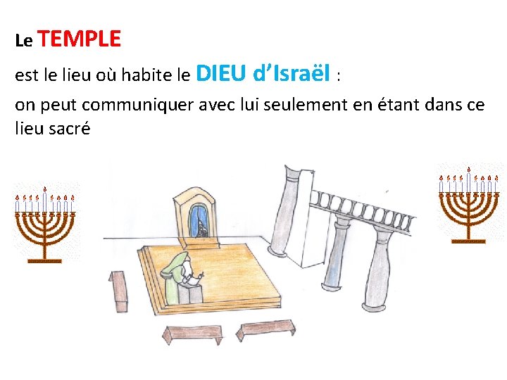 Le TEMPLE est le lieu où habite le DIEU d’Israël : on peut communiquer