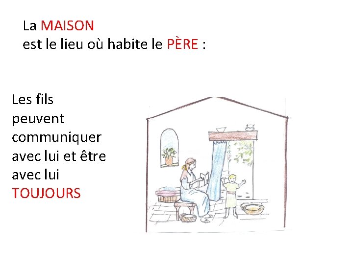 La MAISON est le lieu où habite le PÈRE : Les fils peuvent communiquer