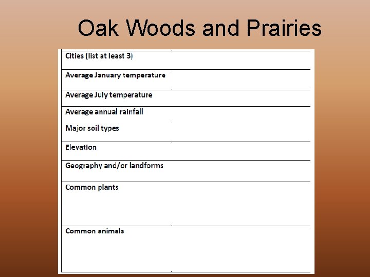 Oak Woods and Prairies 