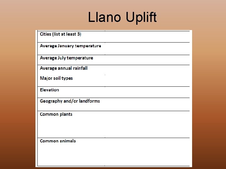 Llano Uplift 