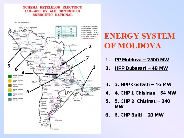 ENERGY SYSTEM OF MOLDOVA 2 7 3 6 1. PP Moldova – 2500 MW