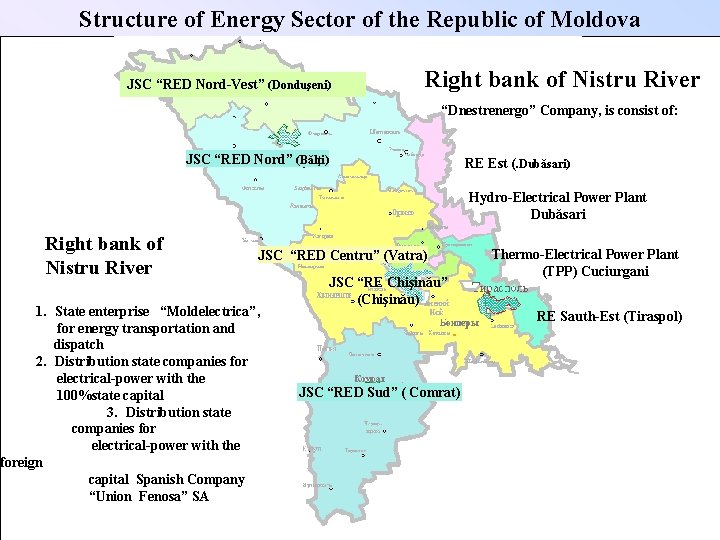 Structure of Energy Sector of the Republic of Moldova JSC “RED Nord-Vest” (Donduşeni) Right