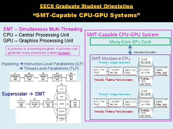 EECS Graduate Student Orientation “SMT-Capable CPU-GPU Systems” SMT – Simultaneous Multi-Threading CPU – Central