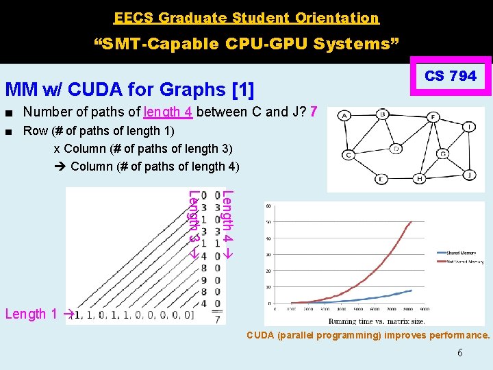 EECS Graduate Student Orientation “SMT-Capable CPU-GPU Systems” MM w/ CUDA for Graphs [1] CS