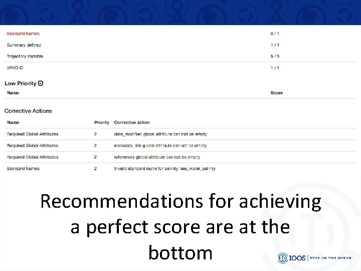 Recommendations for achieving a perfect score at the bottom 