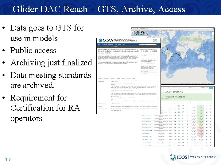 Glider DAC Reach – GTS, Archive, Access • Data goes to GTS for use