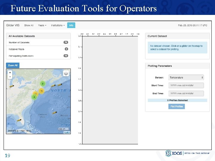 Future Evaluation Tools for Operators 19 19 
