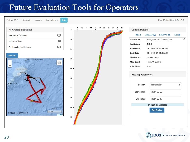 Future Evaluation Tools for Operators 20 20 