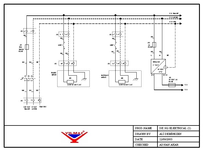 S 2 PHASE S 2 NOTR S 2 SOIL -X 1 S 2 PHASE S 2 NOTR S 2 SOIL -X 1
