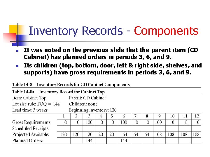 Inventory Records - Components n n It was noted on the previous slide that