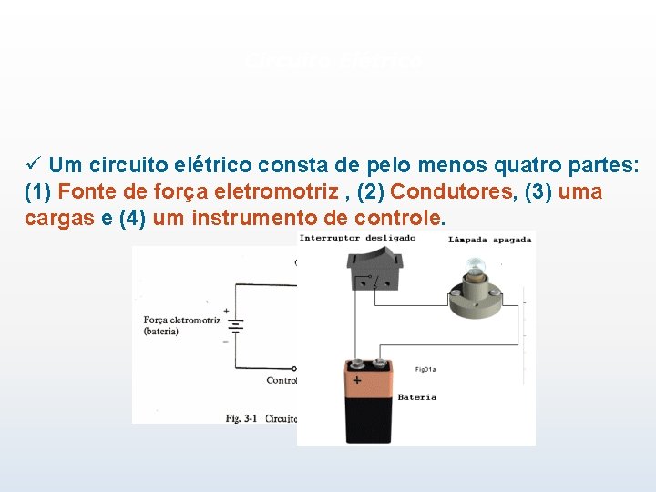 Circuito Elétrico ü Um circuito elétrico consta de pelo menos quatro partes: (1) Fonte