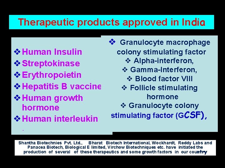 Therapeutic products approved in India v Granulocyte macrophage colony stimulating factor v Human Insulin