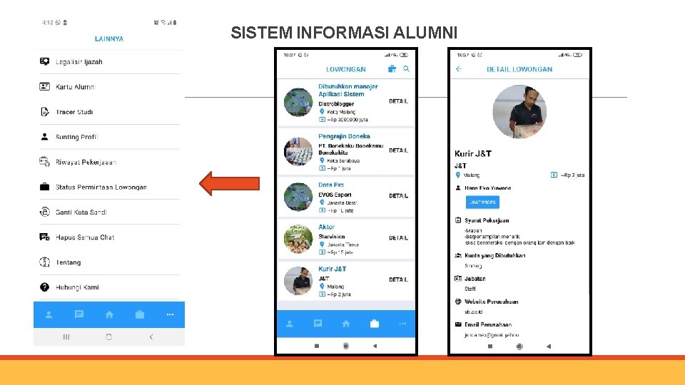 SISTEM INFORMASI ALUMNI 