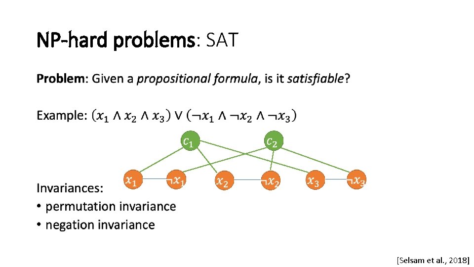 NP-hard problems: SAT • [Selsam et al. , 2018] 