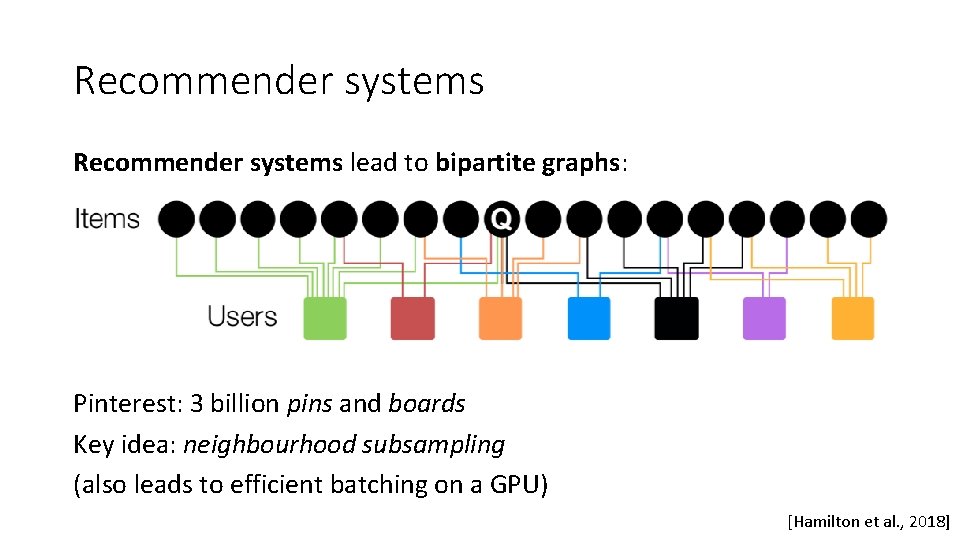 Recommender systems lead to bipartite graphs: Pinterest: 3 billion pins and boards Key idea: