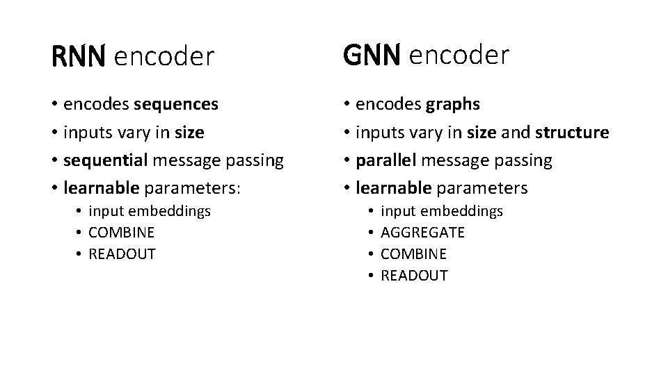 RNN encoder GNN encoder • encodes sequences • inputs vary in size • sequential RNN encoder GNN encoder • encodes sequences • inputs vary in size • sequential