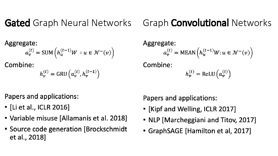 Gated Graph Neural Networks Graph Convolutional Networks • • 